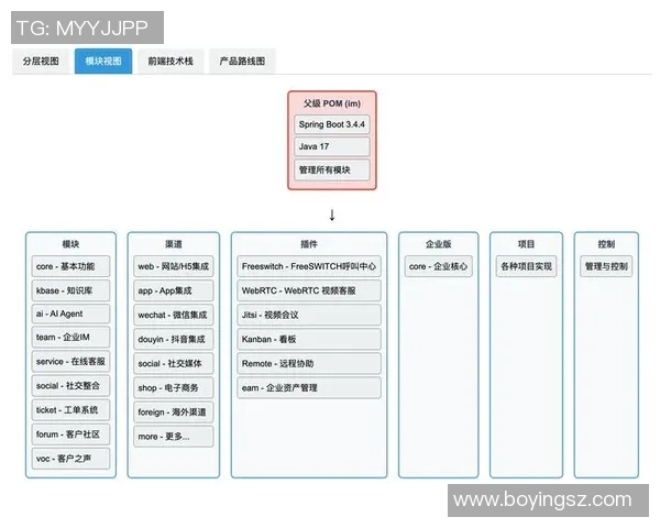 广州足球队在联合会杯中的团队协作表现分析与点评
